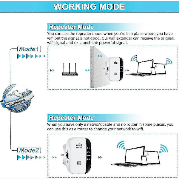 2023 Nyeste Wifi Booster, Wifi Extender, Wifi Repeater, Dækker Op Til 3650 Kvadratfod Og 45 Enheder, Internet Booster - Med Ethernet Port, Hurtig Opsætning, Ho
