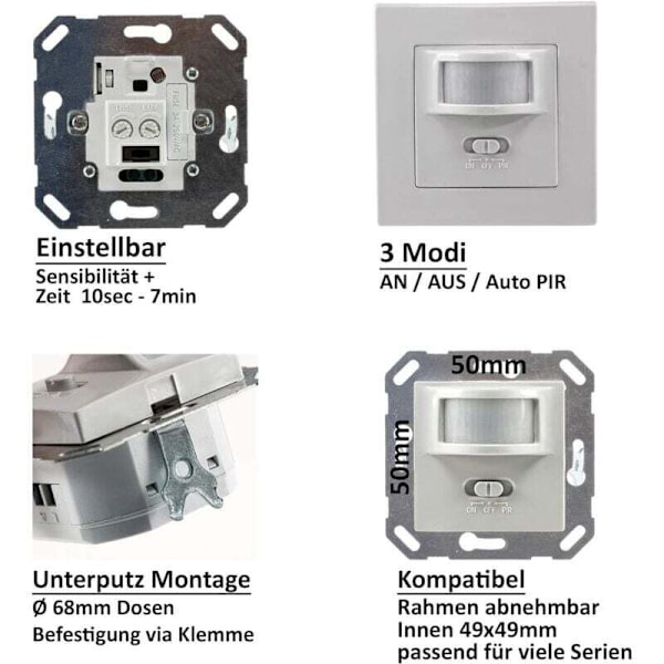 110V-220V Infrarød Sensorafbryder, Dobbeltformål Menneskekropssensorafbryder Noir 0.05