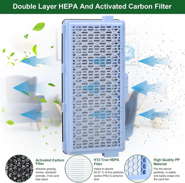 Miele Complete C3 Active AirClean 2-pak erstatningsfilter SF-HA 50 kompatibel med Compact C1 C2 S8340[D]