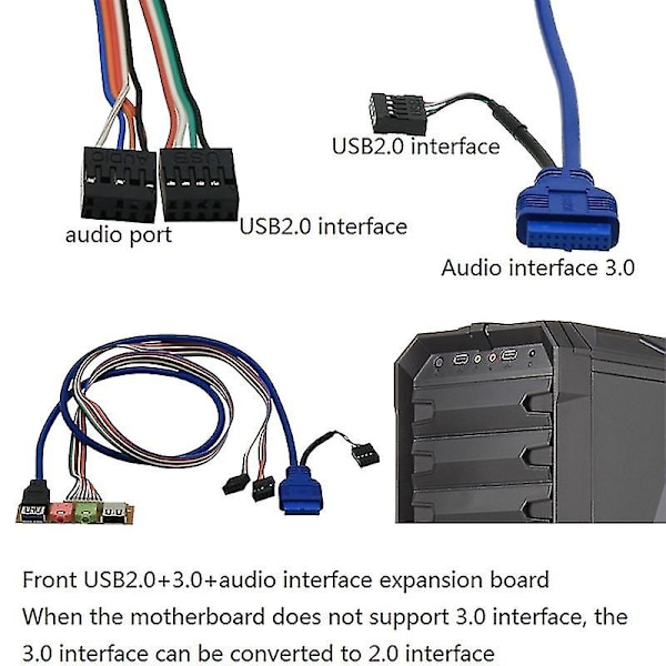 USB 2.0+ 3.0 Port Kabinet PC Computer Kabinet Lyd Frontpanel Udskiftningskabel 70cm