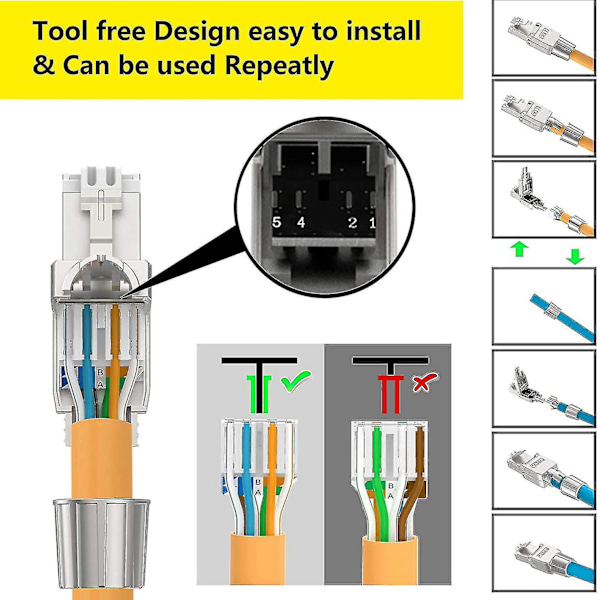 2 kpl RJ45 Cat7 liittimet, työkaluttomat, suojatut, modulaariset verkkoliittimet, yhteensopivat asennuksen kanssa