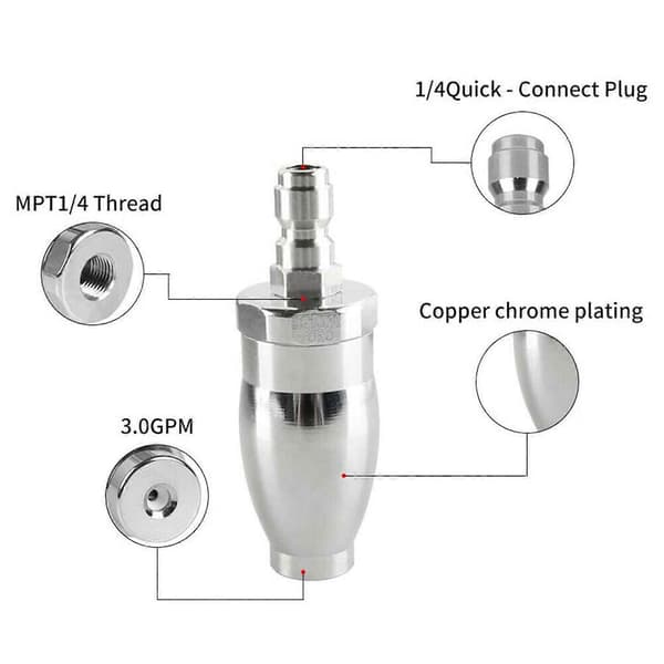 Roterande motor munstycke 3600PSI 1/4' snabbkoppling för högtryckstvätt spruta rengöring[D]