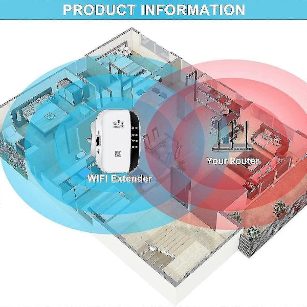 2023 Nyeste Wifi-forsterker, Wifi-utvider, Wifi-repeater, dekker opptil 3650 kvadratfot og 45 enheter, Internett-forsterker - Med Ethernet-port, rask oppsett, Ho