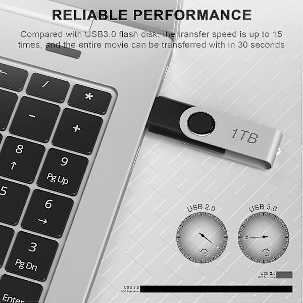 USB 3.0 Flash Drive 1TB, Ultra Snabb Flashminne 1000GB Kompatibel med Dator/Laptop, Bärbar Metall Tumdrive 1TB med Roterande Design