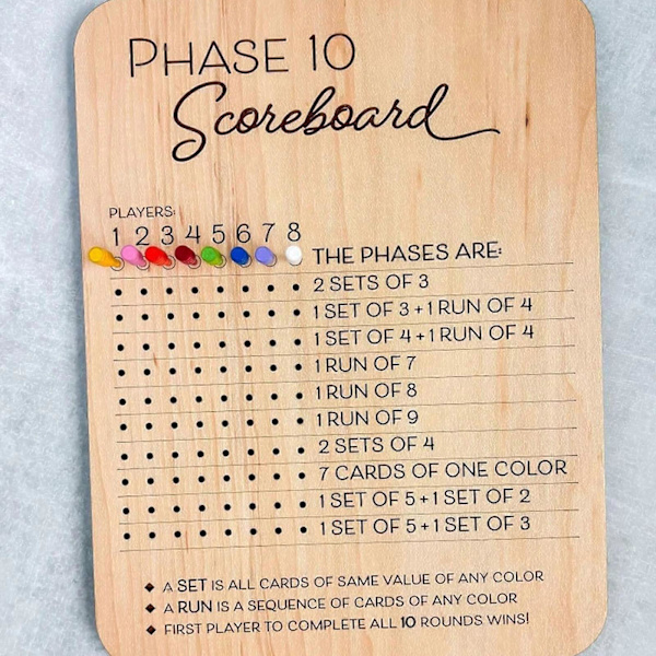 Phase 10 Scoreboard, 2024 Hot Træ Phase 10 Scoreboard og Runde Tracker[D]