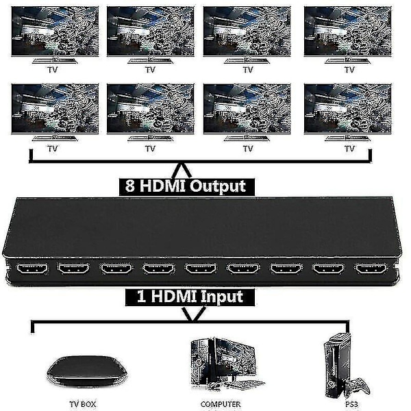 8-ports 1 in 8 ut 1x8 HDMI-delare ljudvideo 1080P Hub för HD HDTV 4K 3D DVD