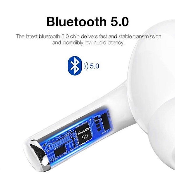 Bluetooth Trådlösa Hörlurar Headset med Laddningsfodral 3:e Generation Pro TWS Hörlurar