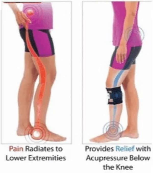2 st Sciatica Smärtlindringsstöd, Sciatica Benstöd, Självmassageverktyg För Sciatica, För Ischiasnervsmärta[D] 2 Pcs