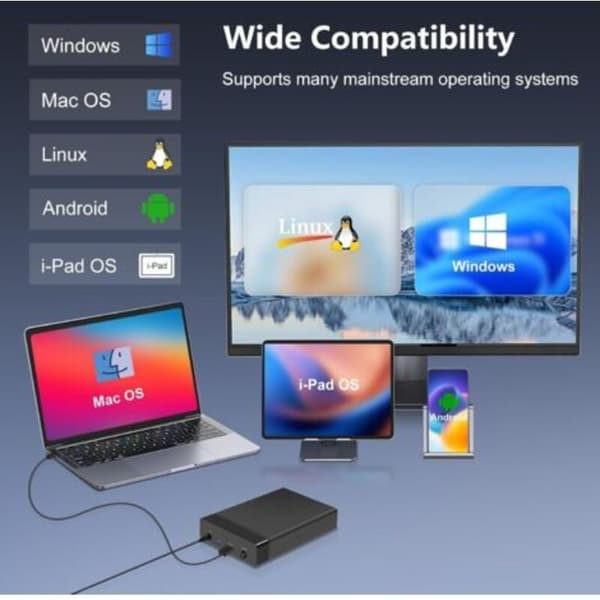 3,5\" Harddisk Kabinet - 5 Gbps USB 3.0 til SATA - Eksternt Harddisk Kabinet til 2,5\" og 3,5\" SSD'er op til 16TB med DC Strømadapter - (D)