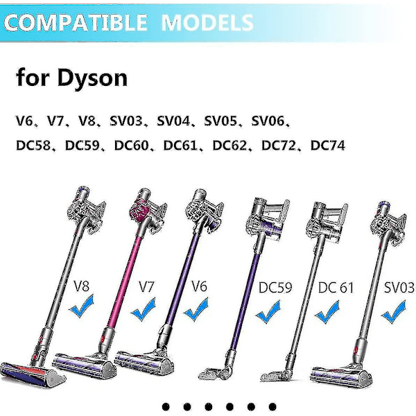 70 % alennusta - Laturi Dyson V6 V7 V8 Dc58 Dc59 Dc61 Dc62 Sv03 Sv04 Sv05 Sv06 Sv07, AC-imurin sovittimet Dysonille 205720-02 Dyson-imurin puhdistukseen