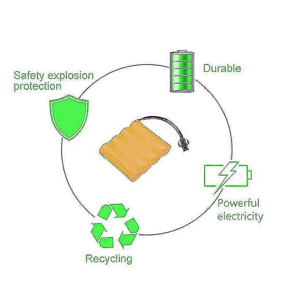 2 stk 4.8v 700mah Ni-cd Aa Batteripakke Oppladbar Sm-2p Plugg For Rc Bil Leke Dz