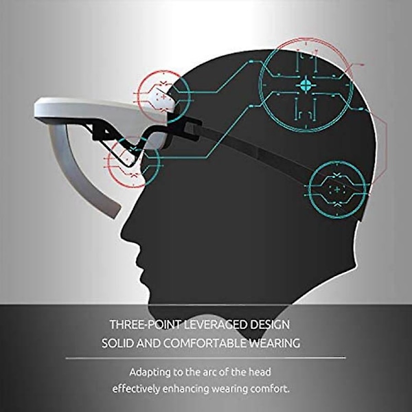 AR-headset, smarta AR-glasögon 3D-video förstärkt verklighet VR-headsetglasögon för iPhone & Android 3D-videor och spel