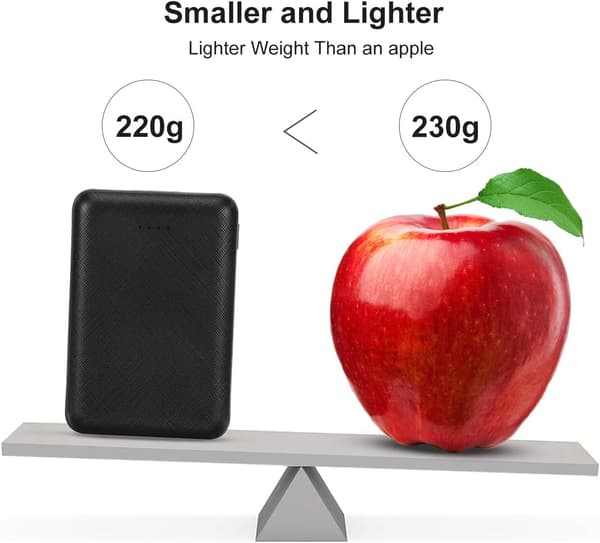 Bærbar Powerbank 10000mAh Mini Oplader med 2 USB-porte[D]