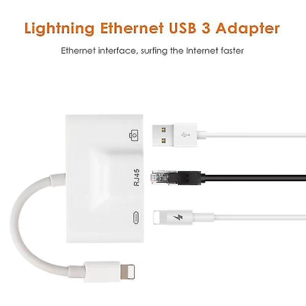 Lightning till RJ45 Ethernet LAN 10/100 Mbps nätverksadapter med Lightning 8P för iPhone/iPad