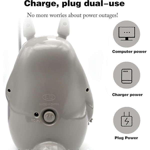 Min Nabo Totoro Søt Ting Nattelykt, Totoro Varemerke, med 2 Moduser For Soverom Sengelampe Leselys Beste Gaver For Jenter Gutter Og Venner (grå)