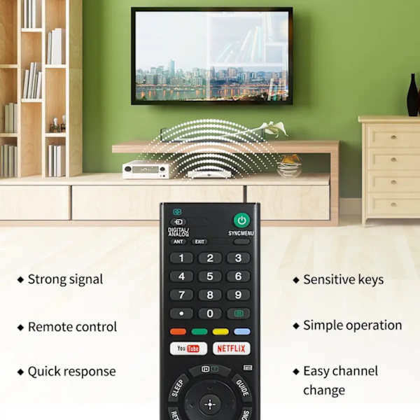 Rmt-tx300e TV-kaukosäädin Rmttx300e