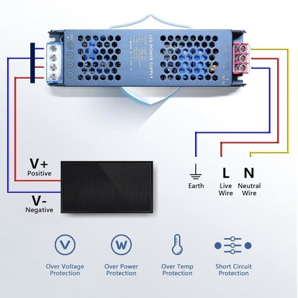 Strømtransformator for LED-strips (gjenta) 0.175 kg