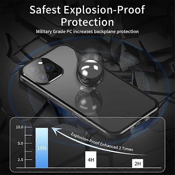 Skal för iPhone 16 Pro Max Anti-Spy Dubbelsidigt Härdat Glas+Magnetisk Metallram Telefonskal[D] Multicolor Gold