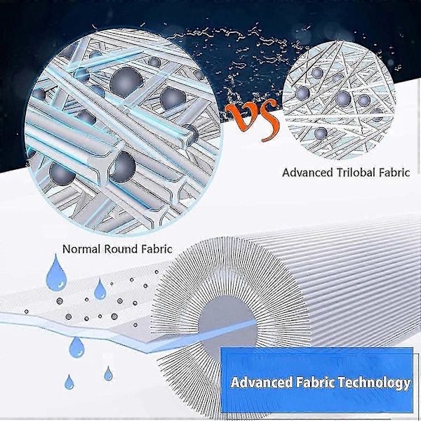 Spa Filter til Prb50-in C-4950 413-212-02 -2390 J200 Serie Spabad Filter, poolfilter