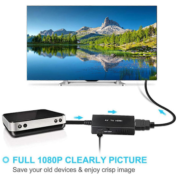 AV till HDMI-kompatibel Konverterare RCA till HDMI-kompatibel Ljud Vdieo Konverterare HDMI to RCA