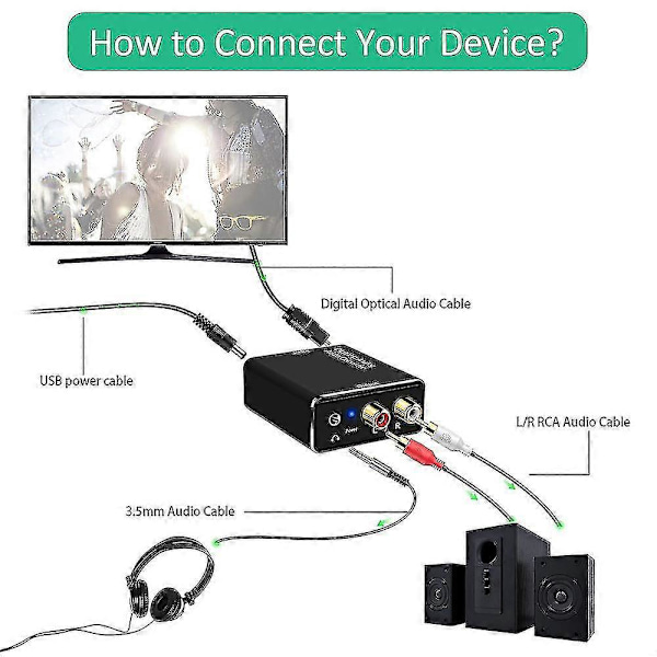 Digital til Analog Lydkonverter, dac Digital Spdif Optisk til Analog L/r Rca & 3.5mm Aux Stereo Au black