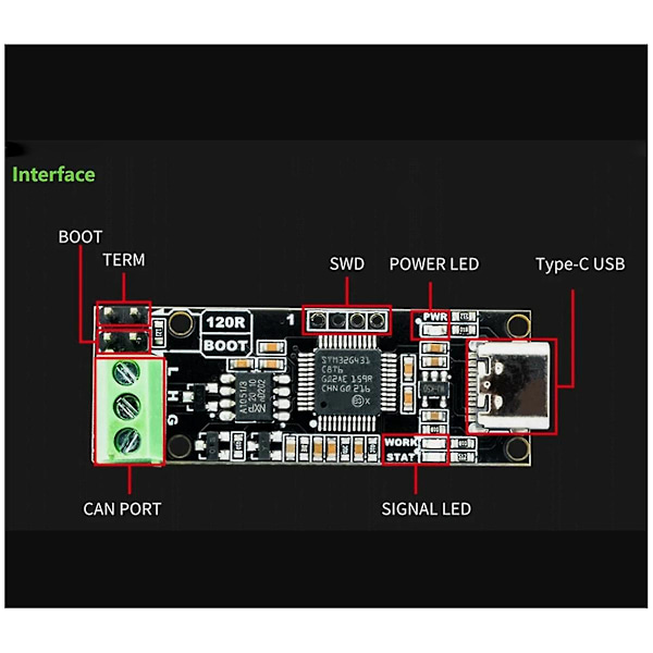 CANable V2.0 Pro CANbus-sändare USB till protokollanalysatoradapter CAN2.0 seriell styrenhet