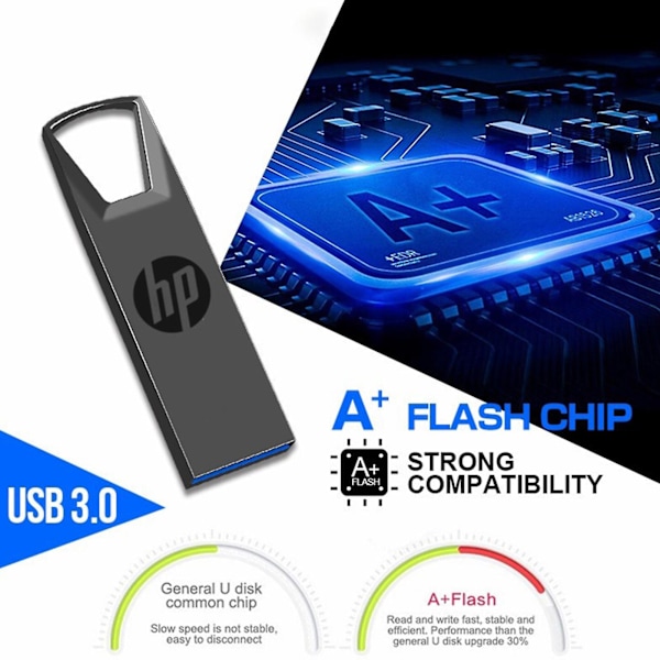 128/256/512GB/1TB/2TB USB Flash Drive Vandtæt Stor Kapacitet Metal Højhastighed USB 3.0 Flash Stick til Computer Silver 128GB