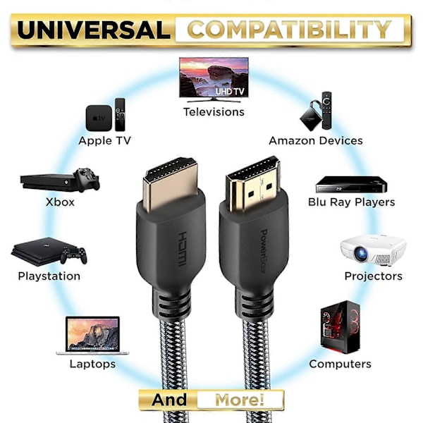 4K HDMI-kabel 5 M | Hög hastighet, flätad nylon & guldkontakter, 4K @ 60Hz, Ultra HD, 2K, 1080P, ARC & CL3-klassad | för bärbar dator, skärm.