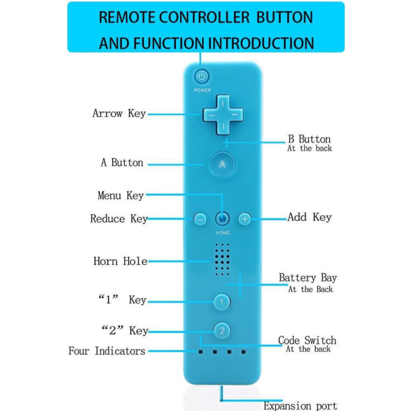 2-pack Klassiska trådlösa handkontroller - Gamepads, kompatibla med Wii och Wii U - För Wii-konsoler