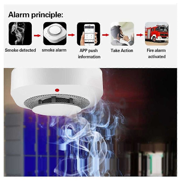 Rökdetektor Alarm Professionell Säkerhetsutrustning Familjesäkerhetstillbehör[D] 2pcs