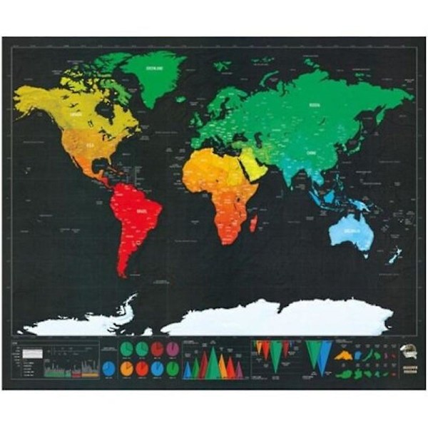 Plakater & Tryk Deluxe Scratch Off Verdenskort Poster Journal Log Giant Gave Sort