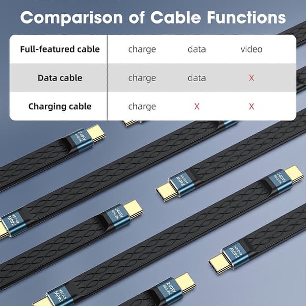 USB 4-kabel for Thunderbolt4/3 240W, 40 Gbps dataoverføring 8K@60Hz video USB C til USB C-kabel 240W hurtigladekabel[D] Grey