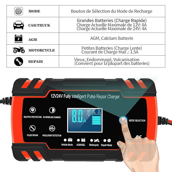 Ny 8A 12V/24V intelligent bil- och motorcykelladdare, 3-stegs laddare och automatisk reparationsfunktion för lastbil, AGM, gel, våt, SLA