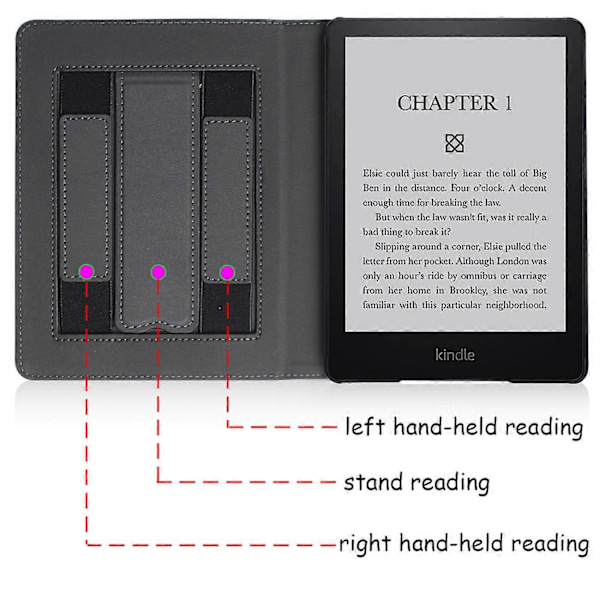 Fodral för 6,8 tum All-New Kindle Paperwhite 11:e generationen 2021 / Signature Edition Omslag med automatisk sömn/vakna dubbel handrem / Stativ Apricot blossom