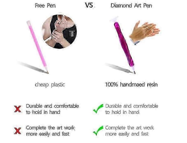 Diamond Painting Pen Sæt med Seks Væsentlige Tilbehør[D]