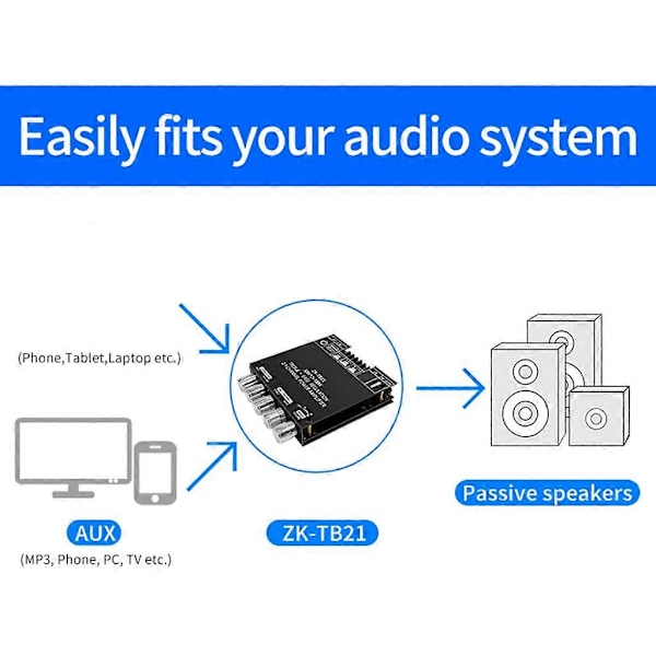 ZK TB21 2.1-kanals BT5.0 TPA3116D2 Digital Förstärkare 50Wx2+100W Subwoofer