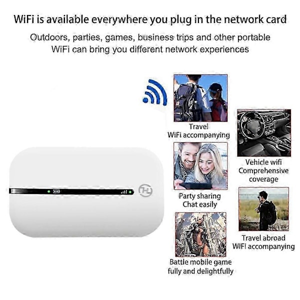 4G LTE MiFi 150 Mbps Mobil WiFi-router E5576-320 Bärbar 1500 mAh Batteri Mini WiFi-router Stödjer 10 Användare - Vit