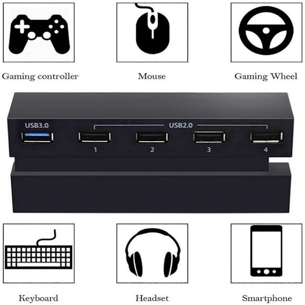 5 Ports USB Hub til PS4 Højhastighedsoplader Controller Splitter Udvidelsesadapter