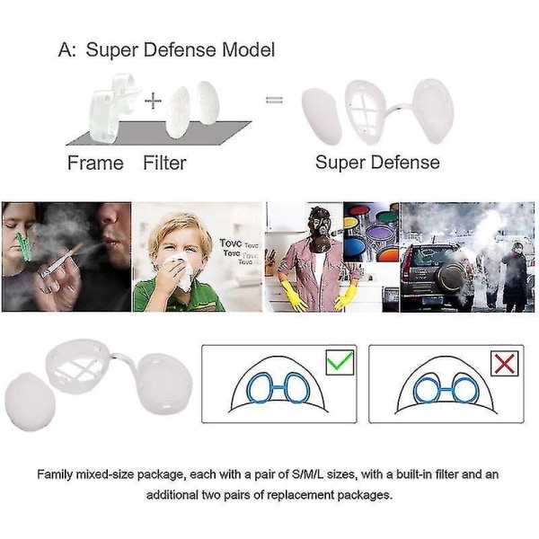 Invisible Nasal Filter Ultrabreathable Nasal Filters Nasal Filters Nose Plugs For Smells With Minihepa Filters Air Filtration From Pollen Dust Smoke S narrow shape