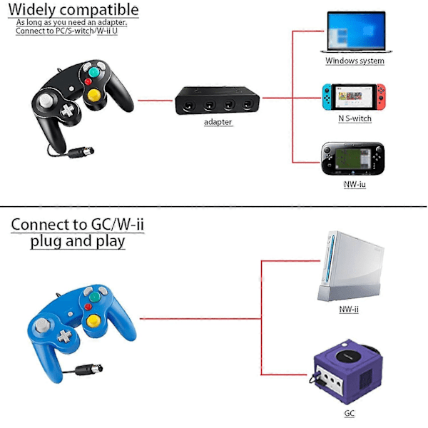 Ledningsforbundet Controller til Gamecube Nintendo Wii med Vibrationsfunktion