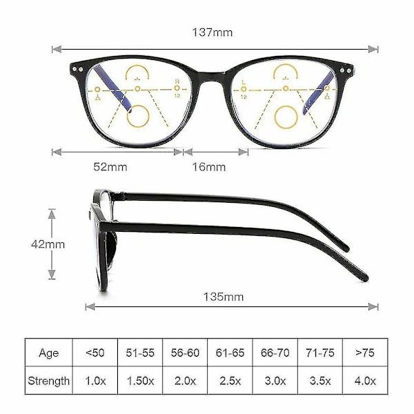 Progressive Multifokal Briller For Kvinner Menn Blått Lys Blokkerende Lesebriller Black Strength 3.0X