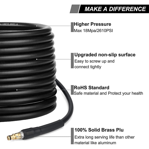 10m Replacement High Pressure Washer Hose For K Series K2, K3, K4, K5, K7, Quick Connect