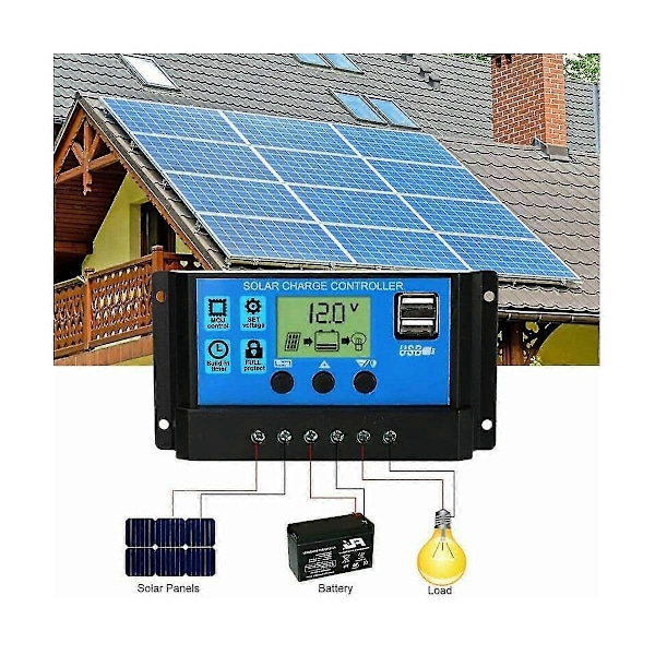 100A Solcelleladningsregulator, Solpanel Batteri Intelligent Regulator Med Dobbelt USB Port, Multifunktionsregulator