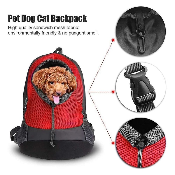 Pet Carrier Backpack, Dog Cat Front Pack Breathable Design