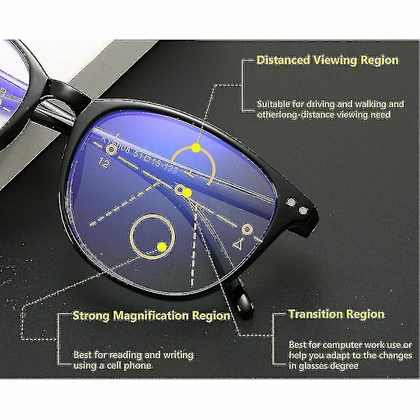 Progressive Multifokal Briller For Kvinner Menn Blått Lys Blokkerende Lesebriller Black Strength 2.0X