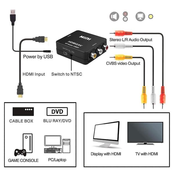 Mini HDMI till AV-omvandlare White