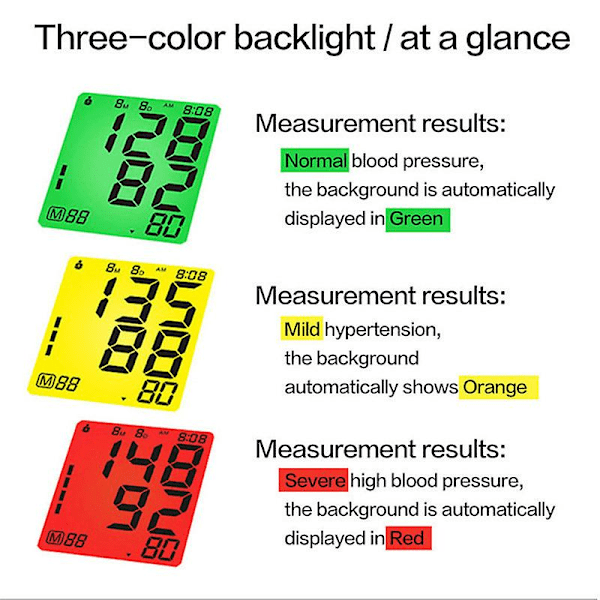 Verenpaineen mittauslaite, Automaattinen verenpainemittari ylävarrelle, Säädettävä digitaalinen verenpaineen mittaushiha, Säädettävä hiha suurille käsivarsiin, Kolmivärinen taustavalo WITH voice NO backlight