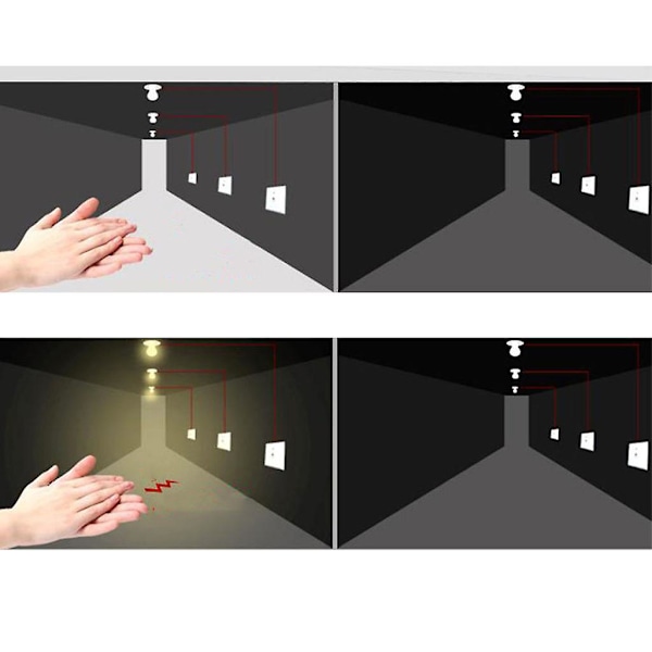 Stemmestyrt LED-lysbryter med tidsforsinkelse, styrt av lyd og lys With light