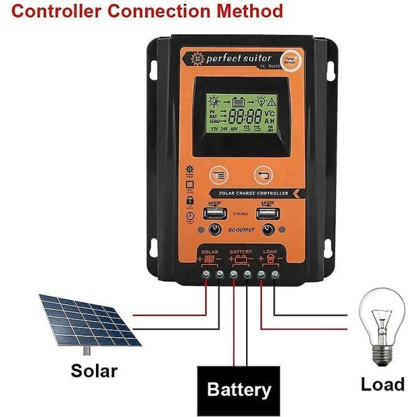 For Solar Controller Mppt Solar Charge Controller 12v/24v 30a Dual Lcd Panel Battery Regulator(30a)
