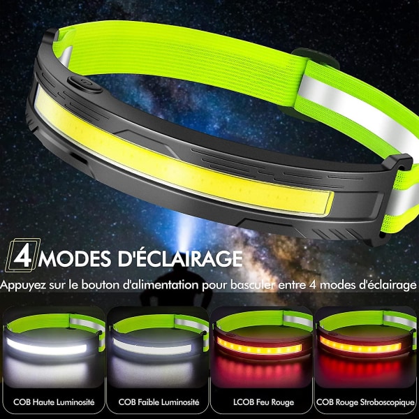 Usb Rechargeable Headlamp, Ultra Powerful Led Head Torch With 4 Light Modes Cob Headlamp Waterproof Ipx4 Lightweight 230 Reflective For Camping, Fishi